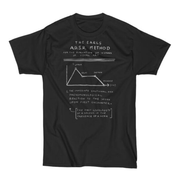 Episode 30 "Synth/Crit | Electronic Music Synthesis as Critique Tool in Contemporary Art" Men's Short Sleeve (Black Board Style) T-Shirt