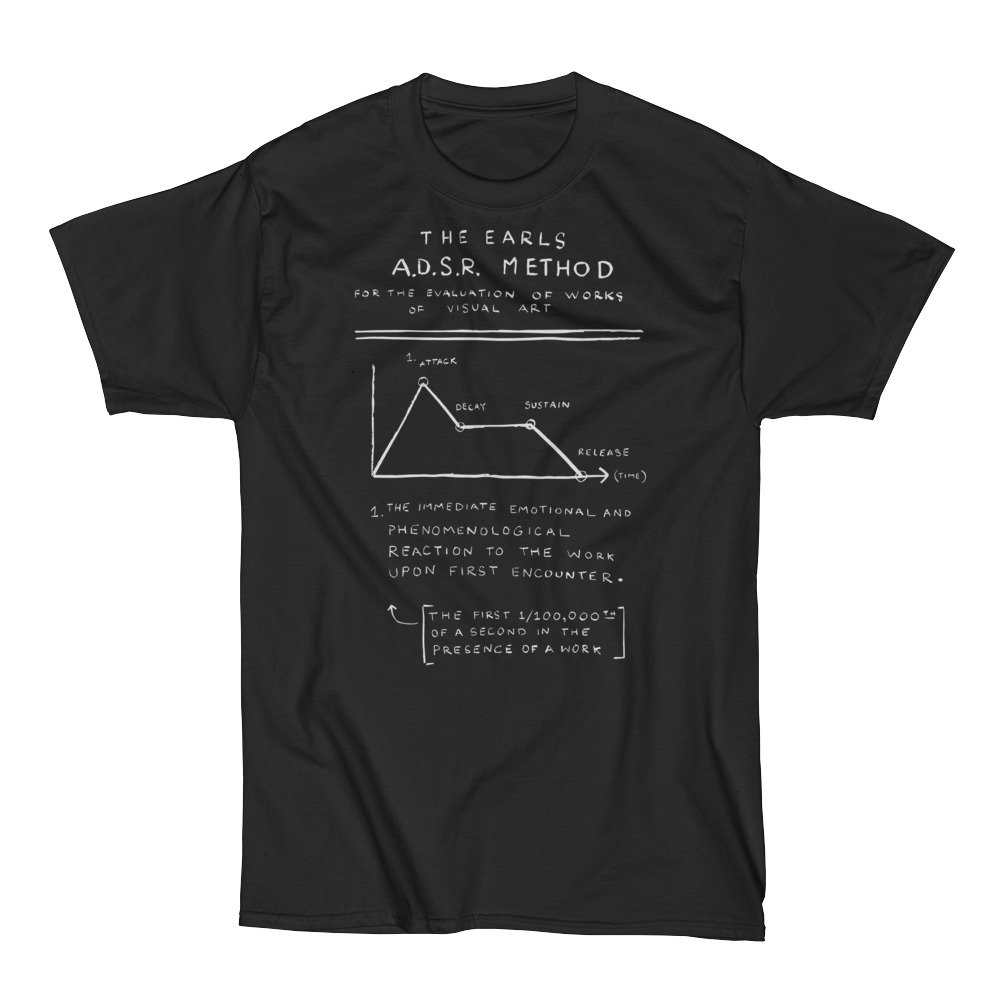 Episode 30 "Synth/Crit | Electronic Music Synthesis as Critique Tool in Contemporary Art" Men's Short Sleeve (Black Board Style) T-Shirt