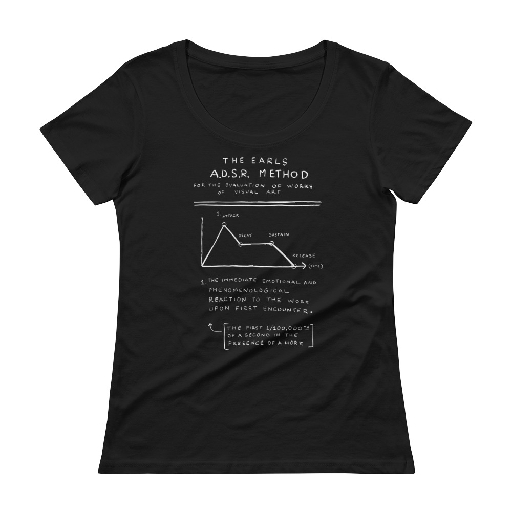 Episode 30 “Synth/Crit | Electronic Music Synthesis as Critique Tool in Contemporary Art” Ladies' Scoopneck (Black Board Style) T-Shirt