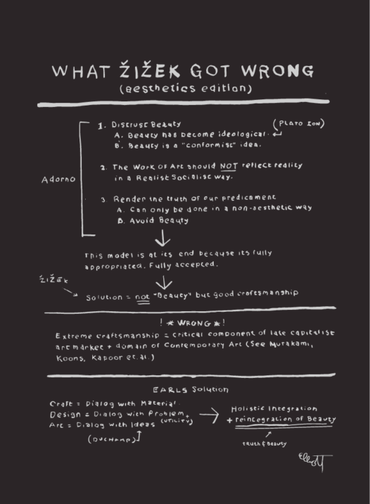 What Zizek Got Wrong by Elliott Earls