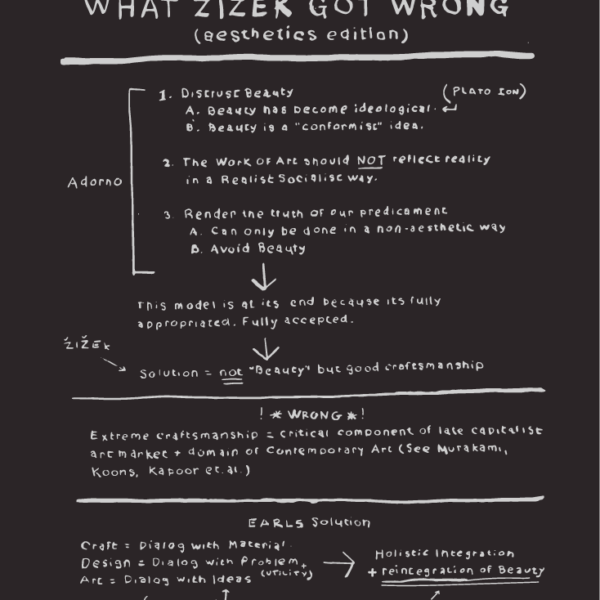 "What Zizek Got Wrong | Episode 86.5 Chalkboard"
By Elliott Earls
22 x 30″
Edition of 4 Prints
1 Spot Color - Hand-Pulled Screen Print
Printed on Heavyweight Rives BFK👅💦 Black 100% Cotton Paper with a Deckle Edge
Signed, Numbered and Blind Embossed by the Artist.
Released August 29, 2019.